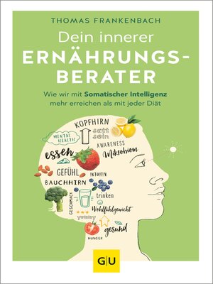 cover image of Dein innerer Ernährungsberater